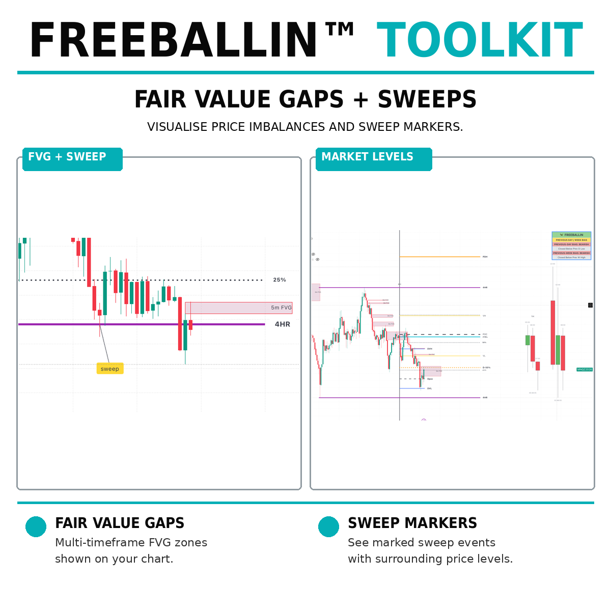 Freeballin Toolkit