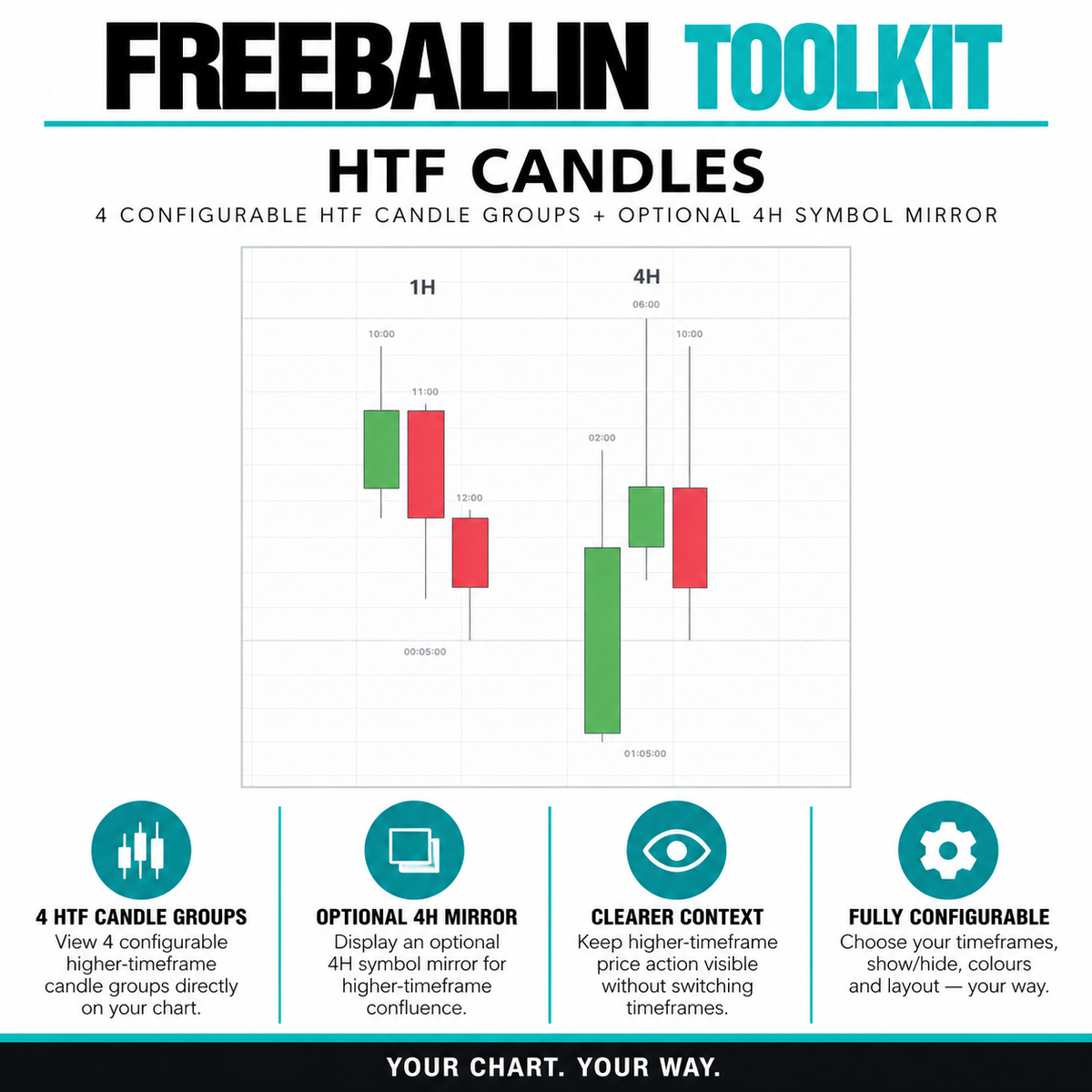 Freeballin Toolkit