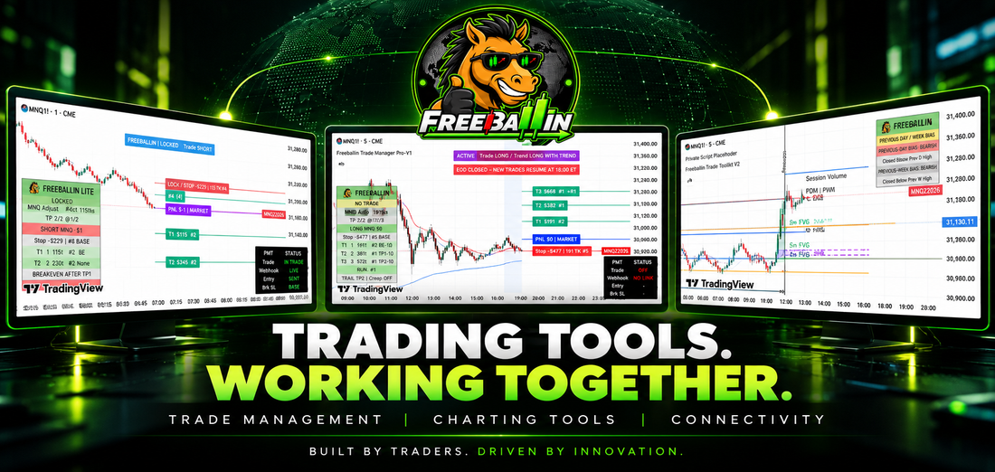 TradingView Trade Management: Are You Managing Your Trades or Just Your Entries?