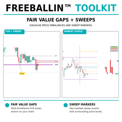 Freeballin Toolkit