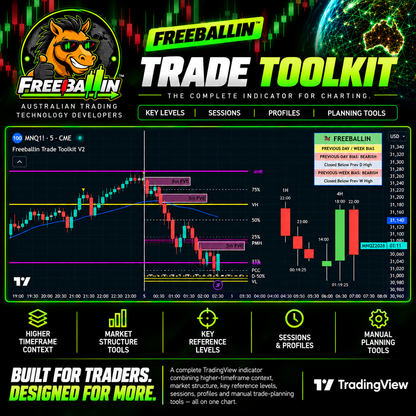 Freeballin Toolkit