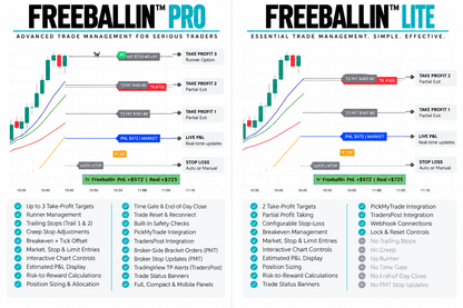 Freeballin Trade Manager