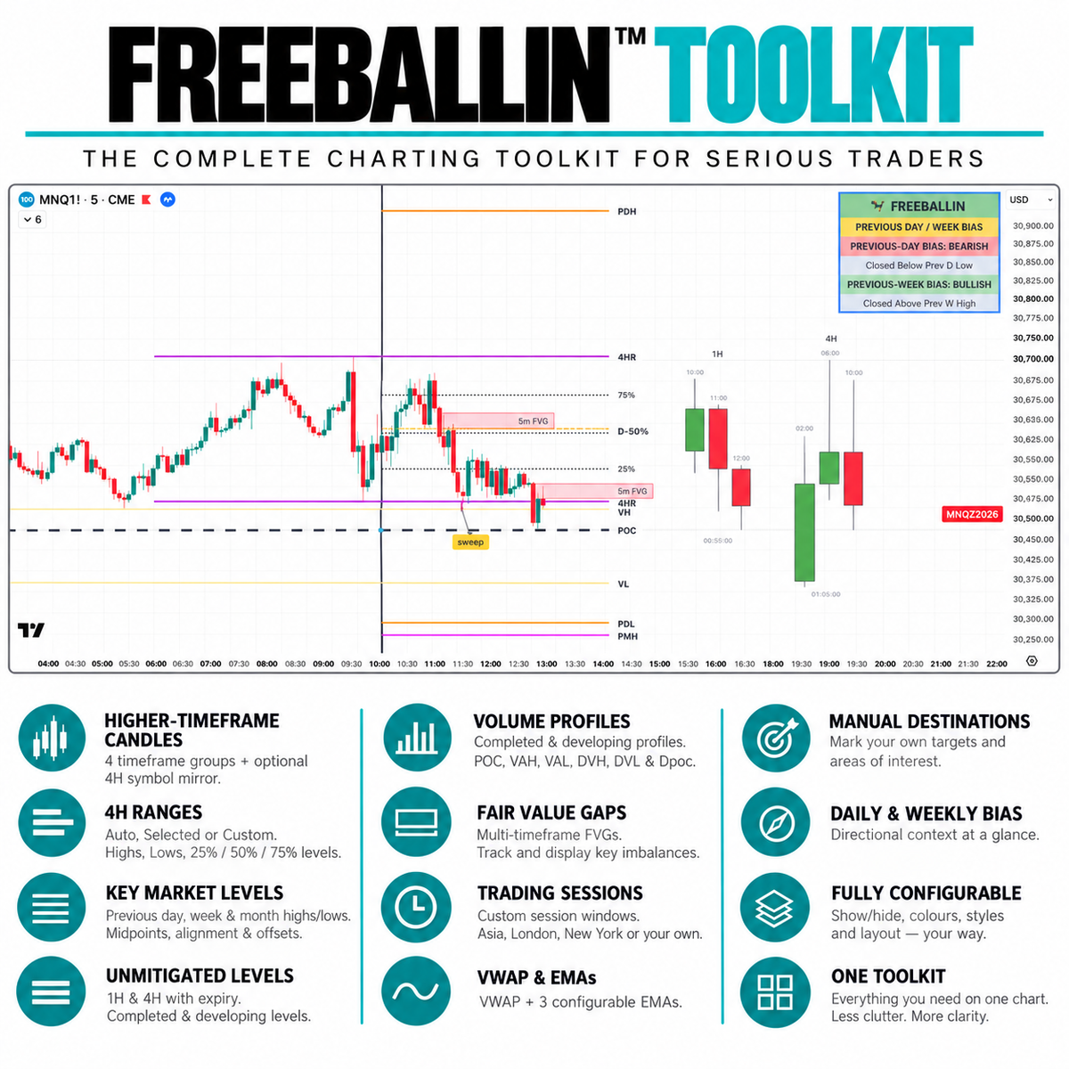 Freeballin Toolkit