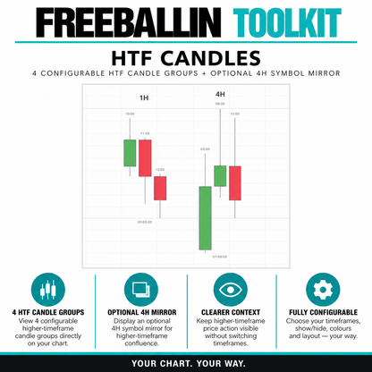Freeballin Toolkit
