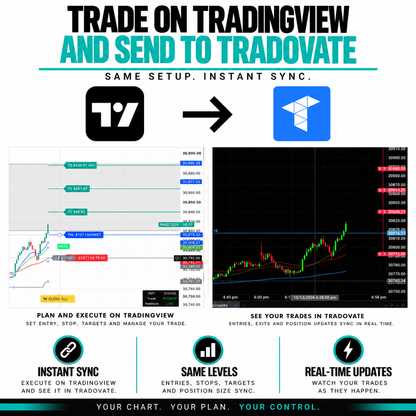 Freeballin Trade Manager